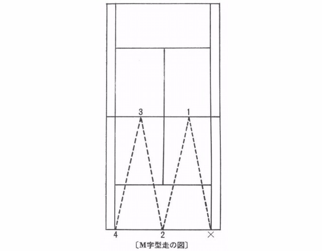 記事画像4