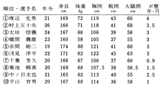 記事画像5