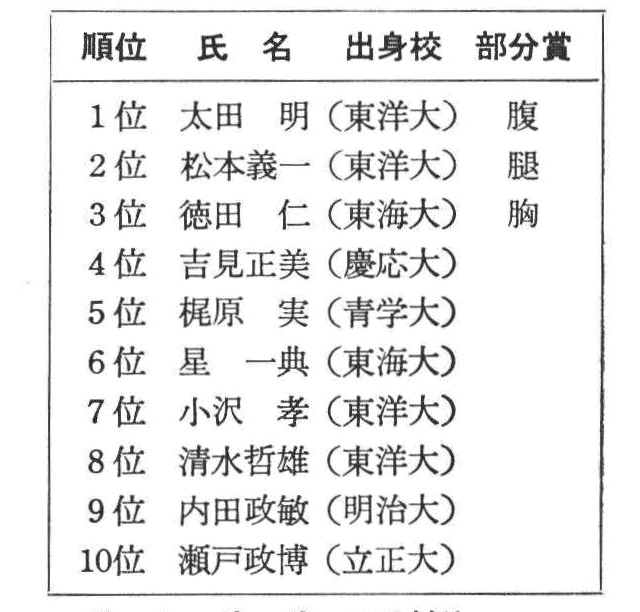 記事画像1