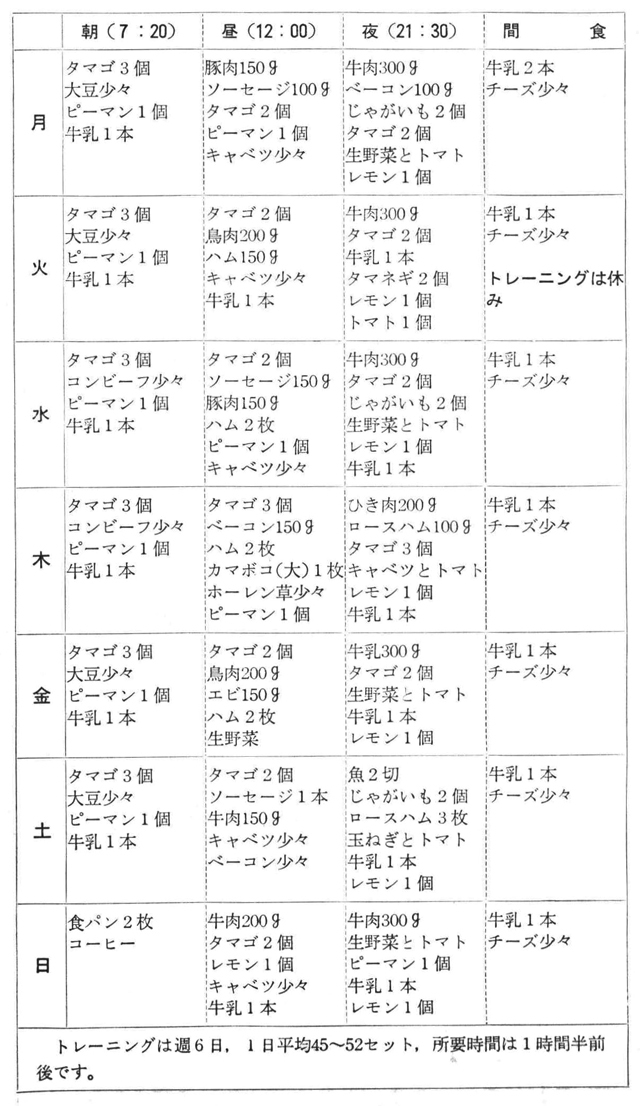 '71ミスター京都１位　井上雅介