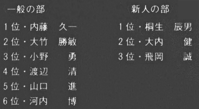 (新潟県ボディビル協会理事長・長谷川文洋)