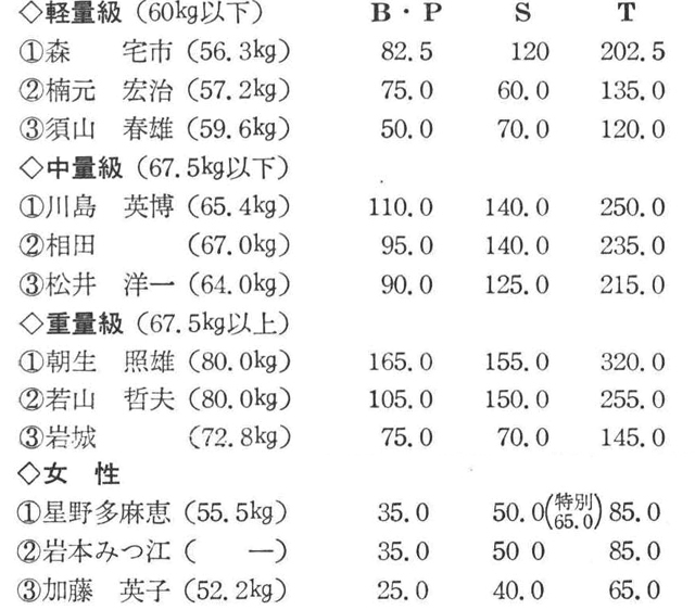 記事画像2