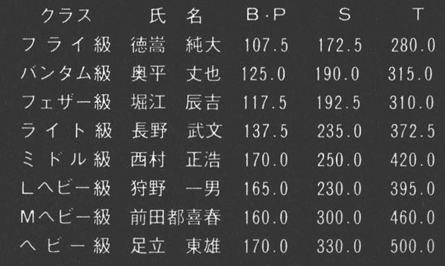 記事画像3