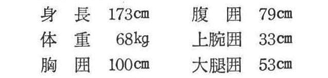 <現在の体位>