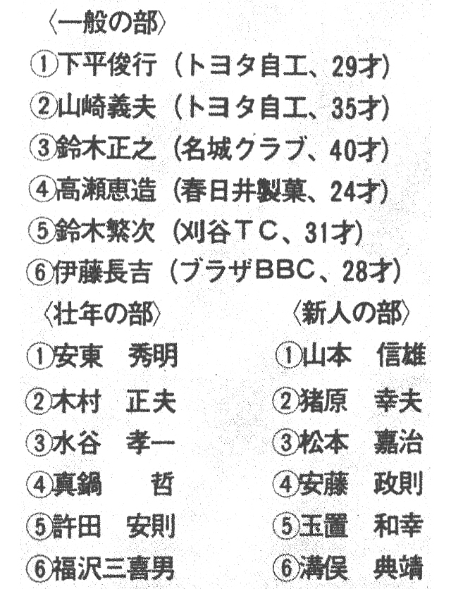 記事画像1