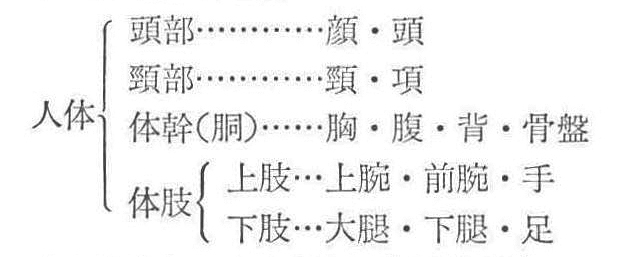 記事画像1