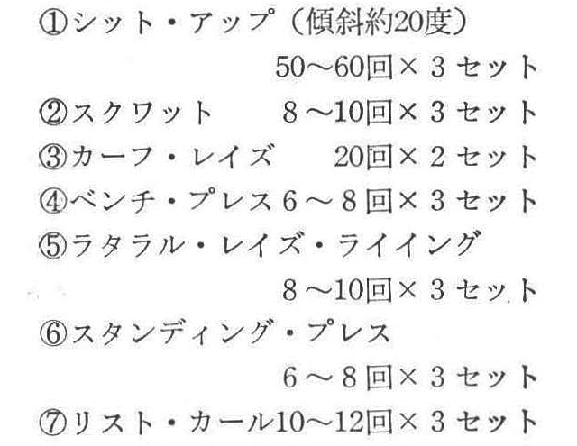 [註]円盤投げの練習は月・火・水・金・土の週5日行なっています。それに上記のウェイト・トレーニングを週3日実施しますので、ときには翌日までかなり疲れが残ることがあります。