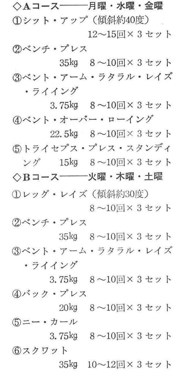 以上ですが、トレーニング後の疲労感はかなり強く、部分的には腕がとくに疲れる。