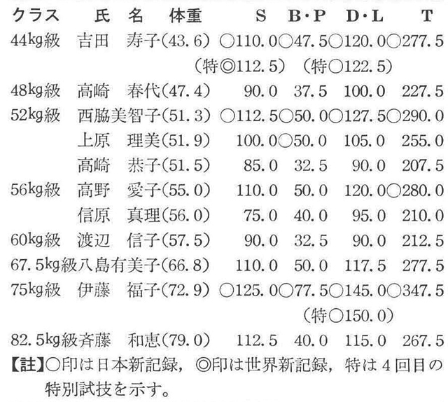 記事画像3