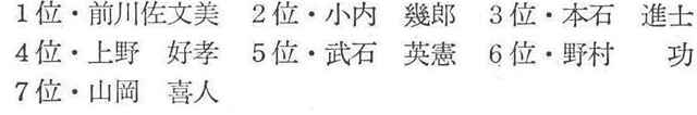 記事画像4