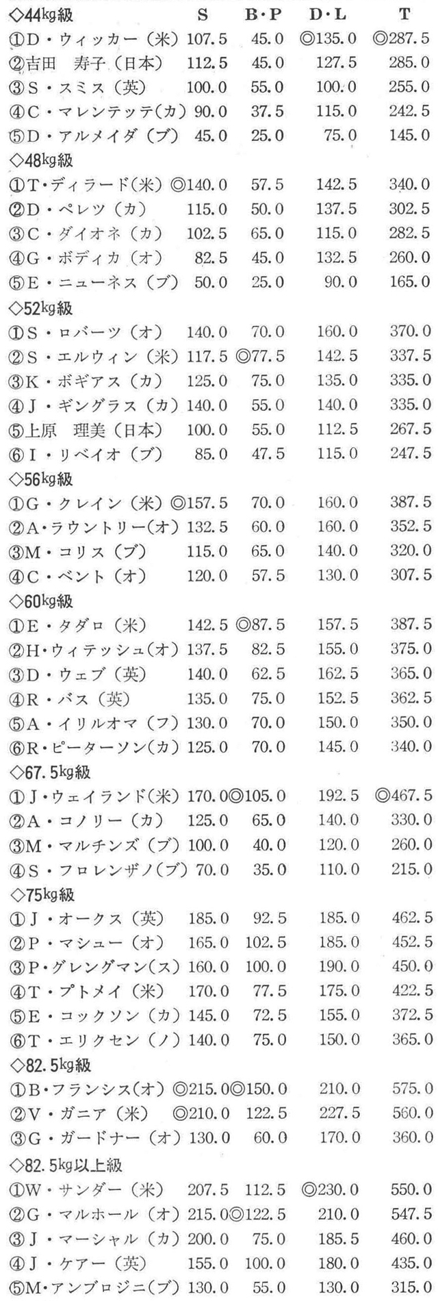 記事画像1