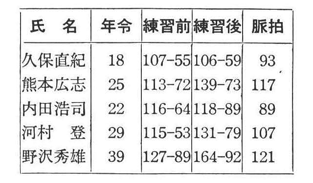 記事画像2
