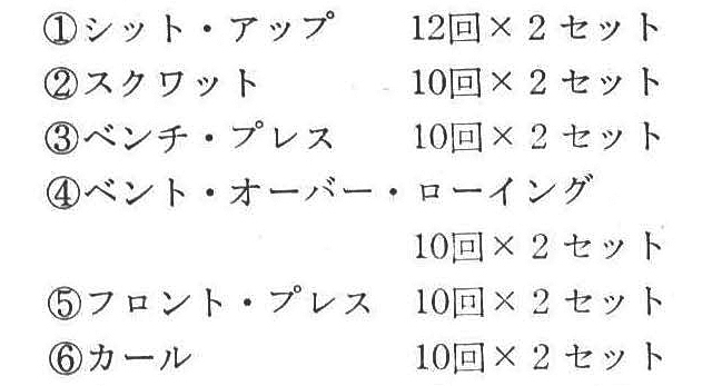 《現在のトレーニング種目》