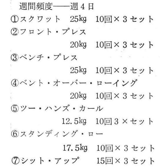 《トレーニング・スケジュール》