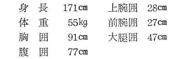 <現在の体位>
