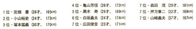 記事画像4