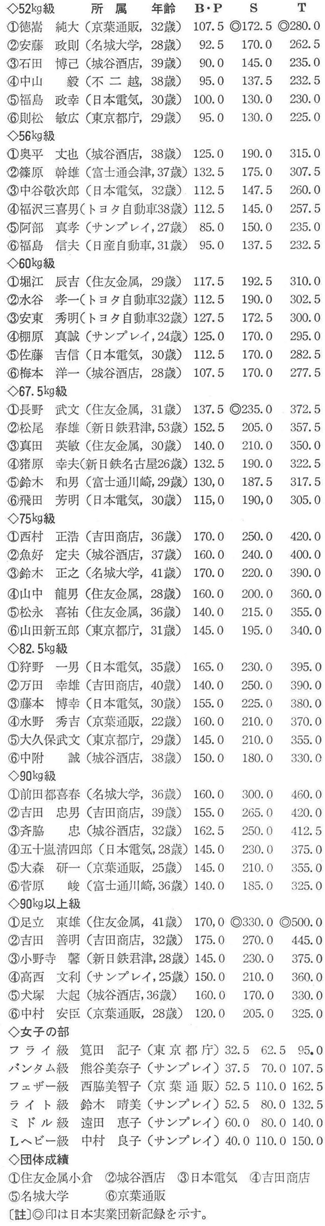 記事画像1