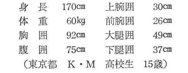 <現在の体位>