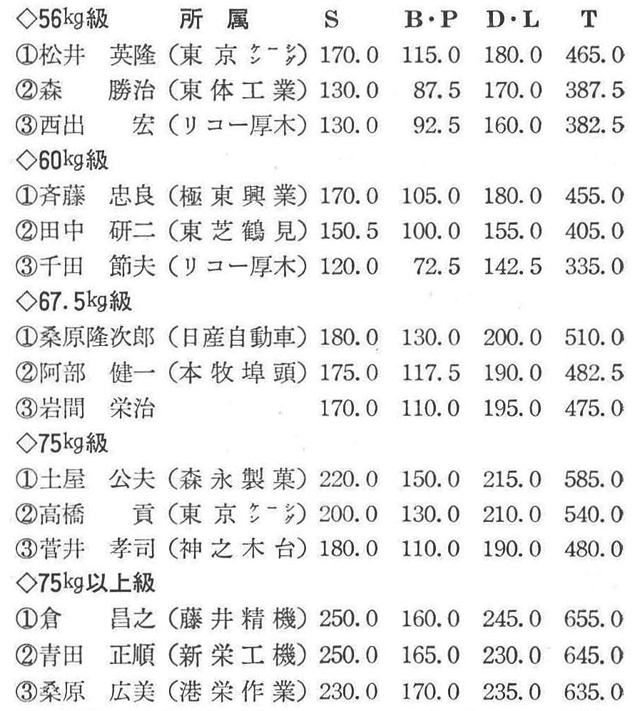 記事画像10