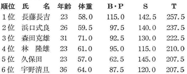 記事画像3