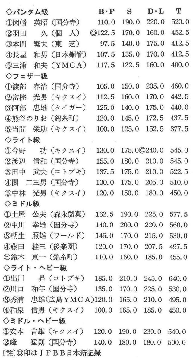 記事画像1