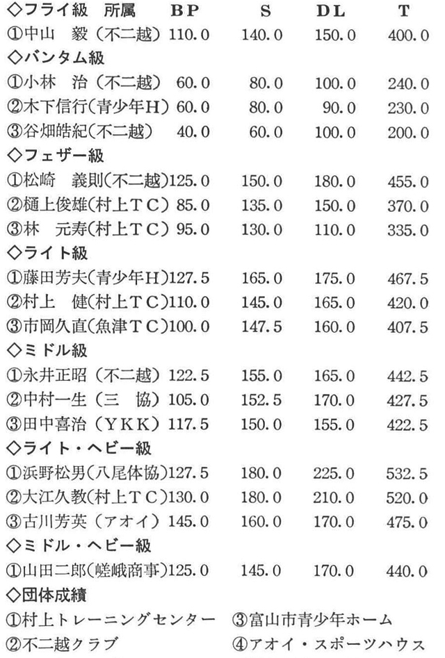 記事画像3
