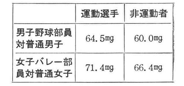 記事画像3