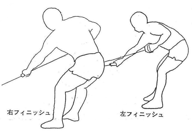 ［図7］シーテッド・プルダウン