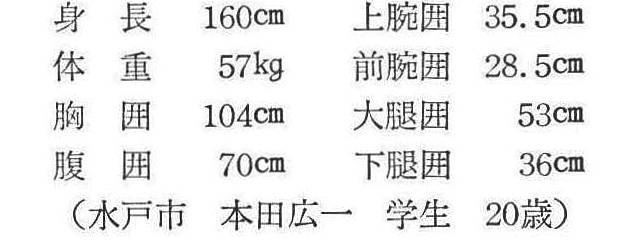 ◆体位（胸囲と上腕部は拡張時）