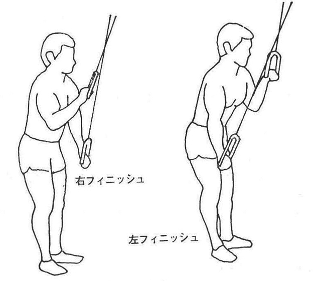 ［図13］スタンディング・オールタネット・プレスダウン
