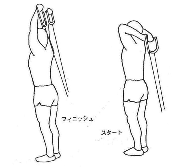 ［図12]スタンディング・ツー・ハンド・フレンチ・プレス