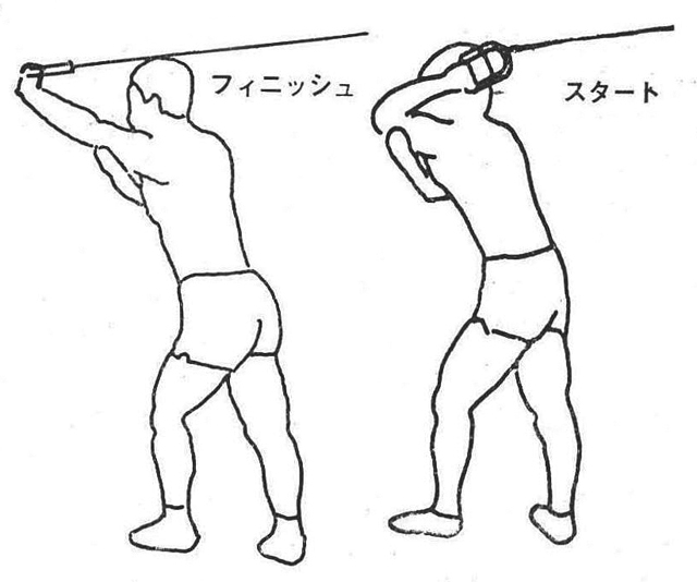 ［図15］スタンディング・トライセプス・エクステンション