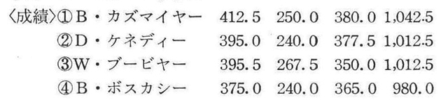 記事画像10