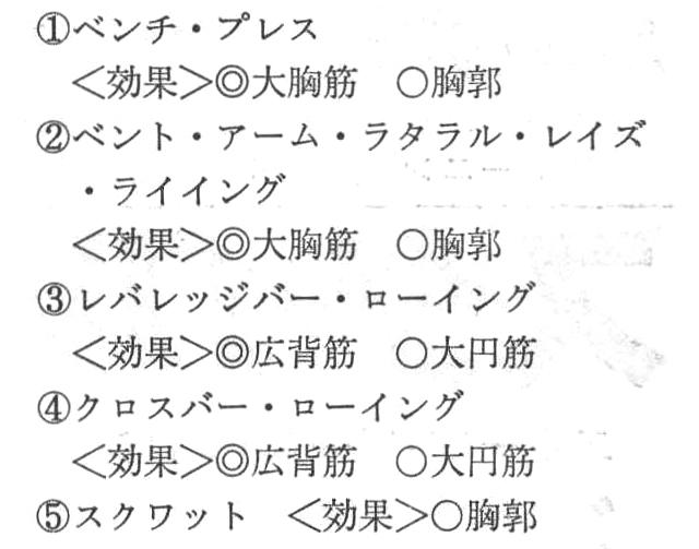 ［註］スクワットは下半身を鍛練するための運動であるが、胸郭の拡張発達にも効果がある。