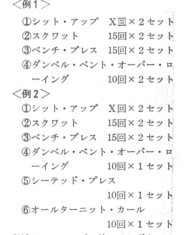 ［註］トレーニングの前には必ずウォーミング・アップを行い、トレーニング後には、からだのスジをほぐすために、これまた必ずクール・ダウンを行うこと。