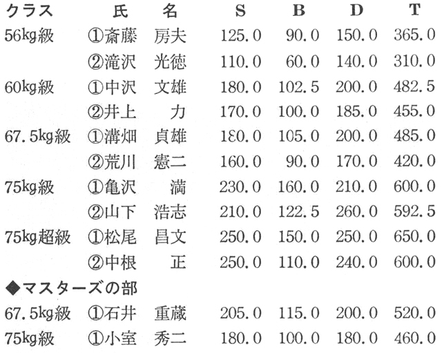 記事画像5