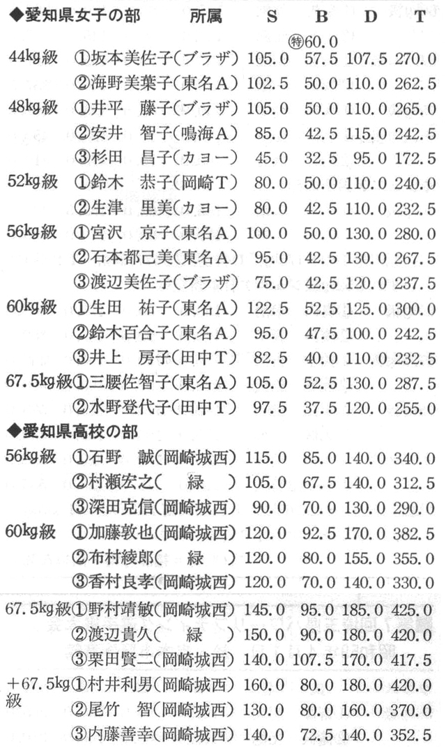 記事画像3