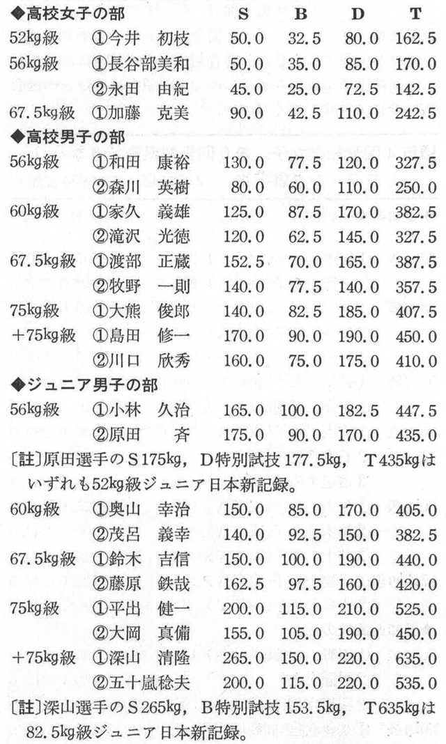 記事画像6
