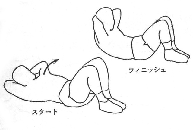 [図7]トランク・カール