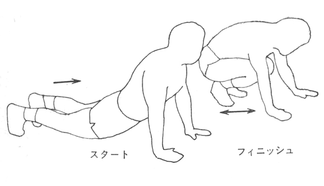 [図13]スクワット・スラスト