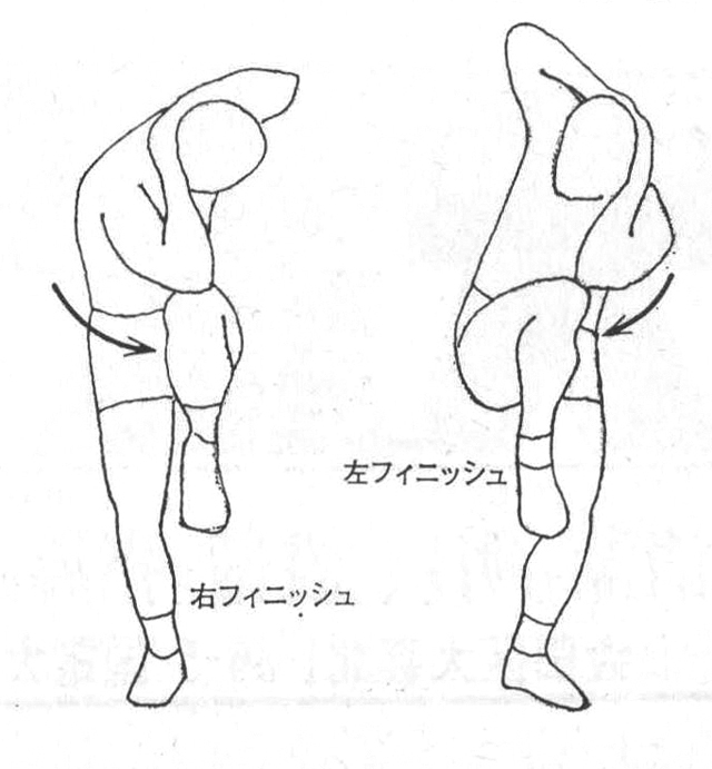 [図2]　ニー・ツー・エルボウ