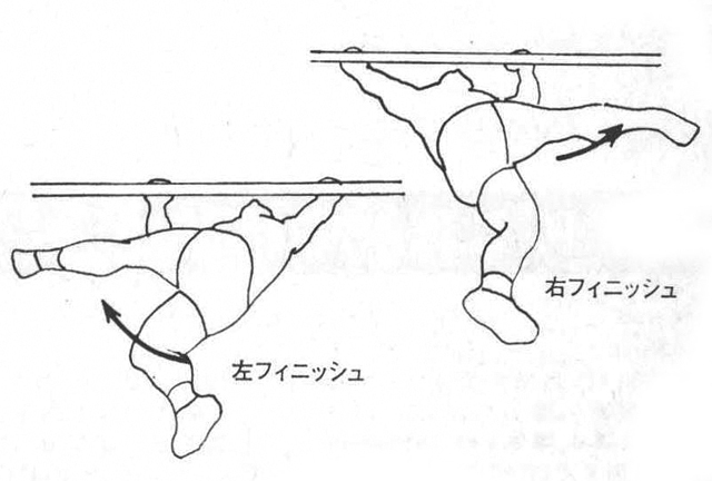 [図11]ライイング・レッグ・クロス・オーバー