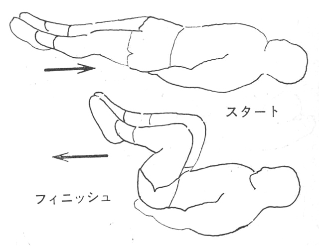 [図4]フロアー・レッグ・プル・イン
