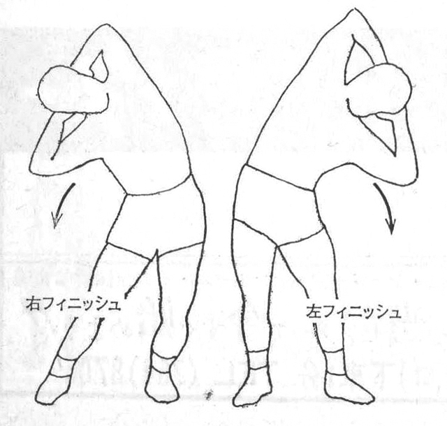 [図1]サイド・ベンド