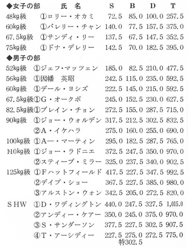 記事画像1