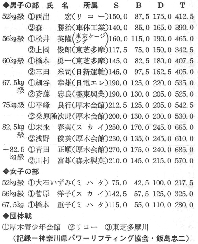 記事画像9