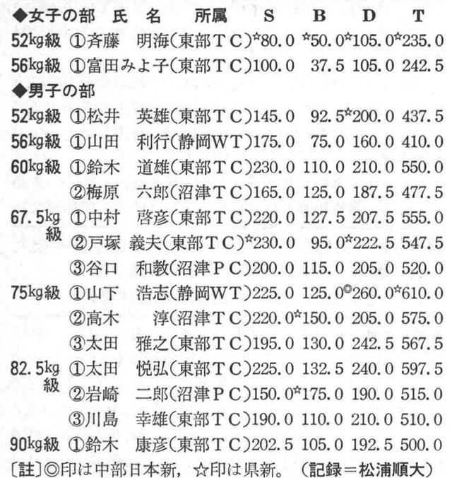 記事画像5