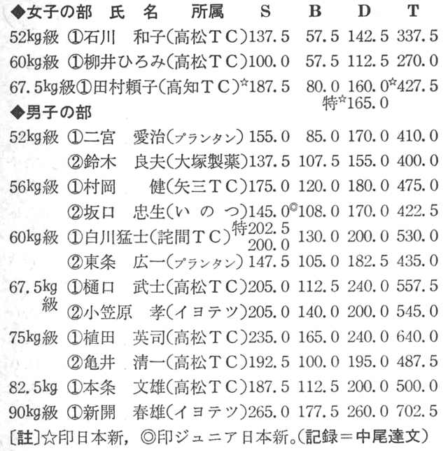 記事画像7