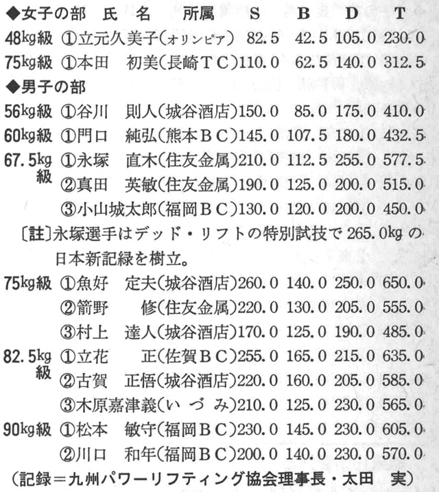 記事画像6