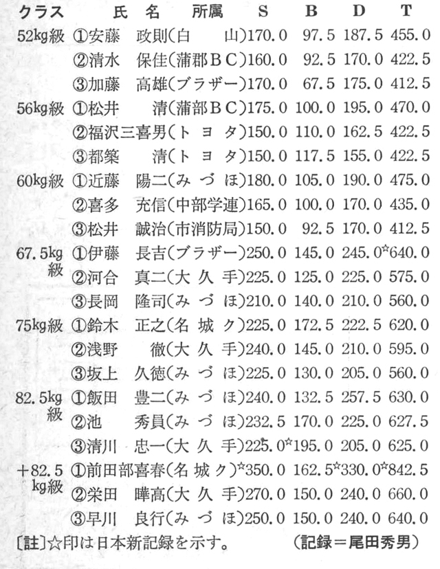 記事画像8